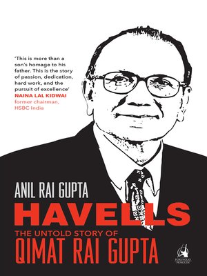 cover image of Havells